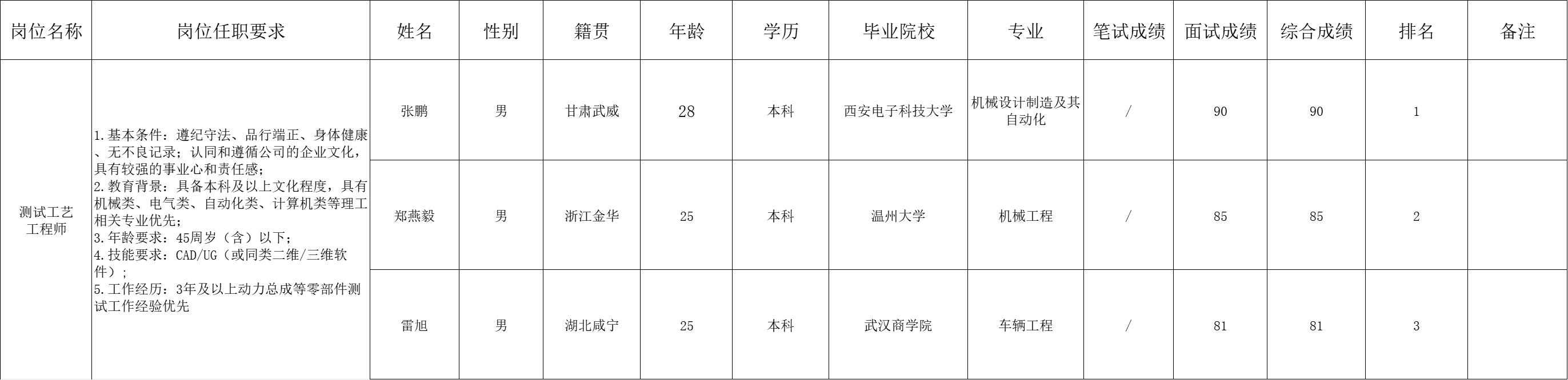 &#121;&#105;&#98;&#111;&#20159;&#21338;&#40;&#20013;&#22269;&#41;&#23448;&#26041;&#32593;&#31449;&#45;&#30331;&#24405;&#20837;&#21475;