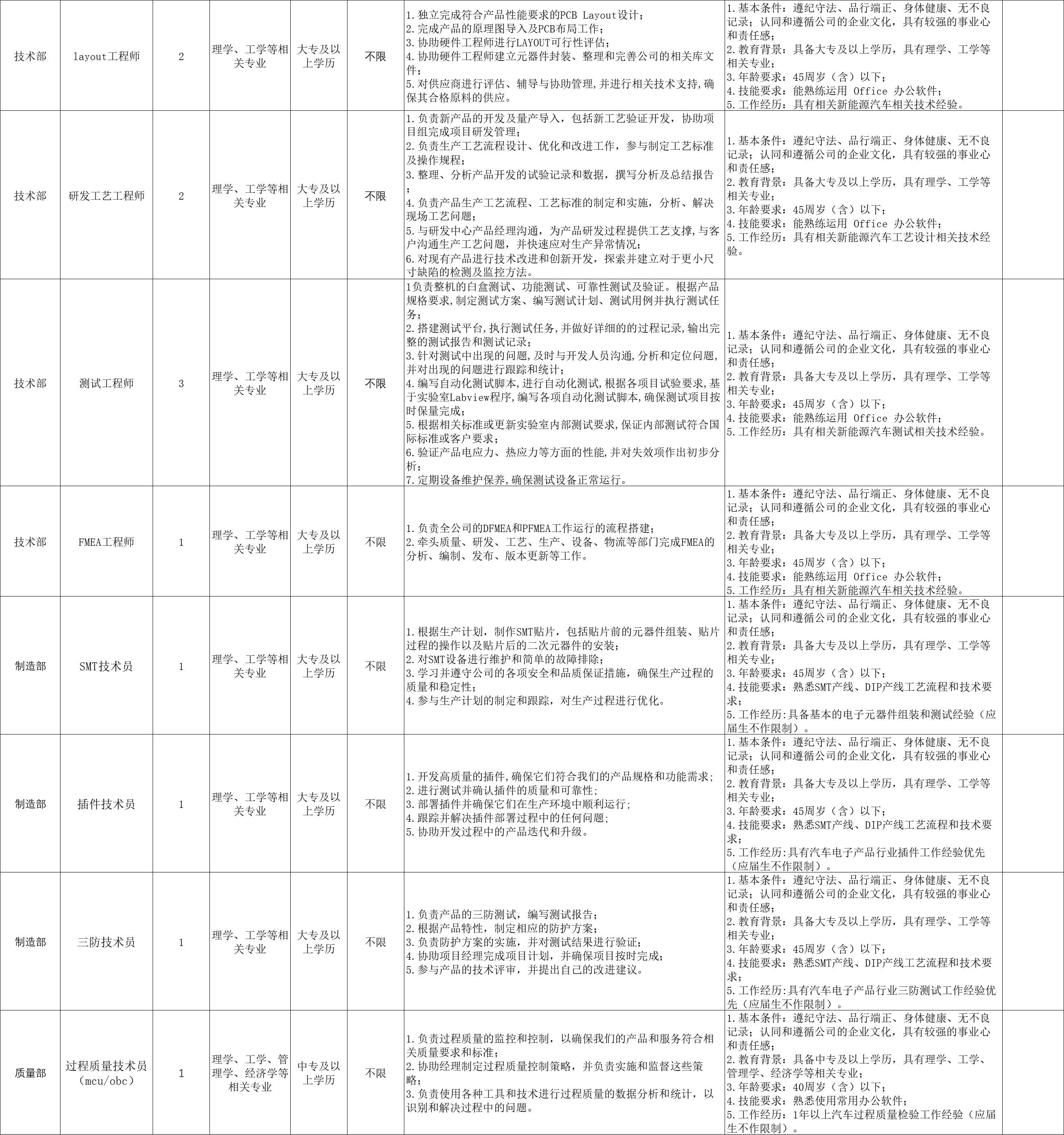 &#121;&#105;&#98;&#111;&#20159;&#21338;&#40;&#20013;&#22269;&#41;&#23448;&#26041;&#32593;&#31449;&#45;&#30331;&#24405;&#20837;&#21475;