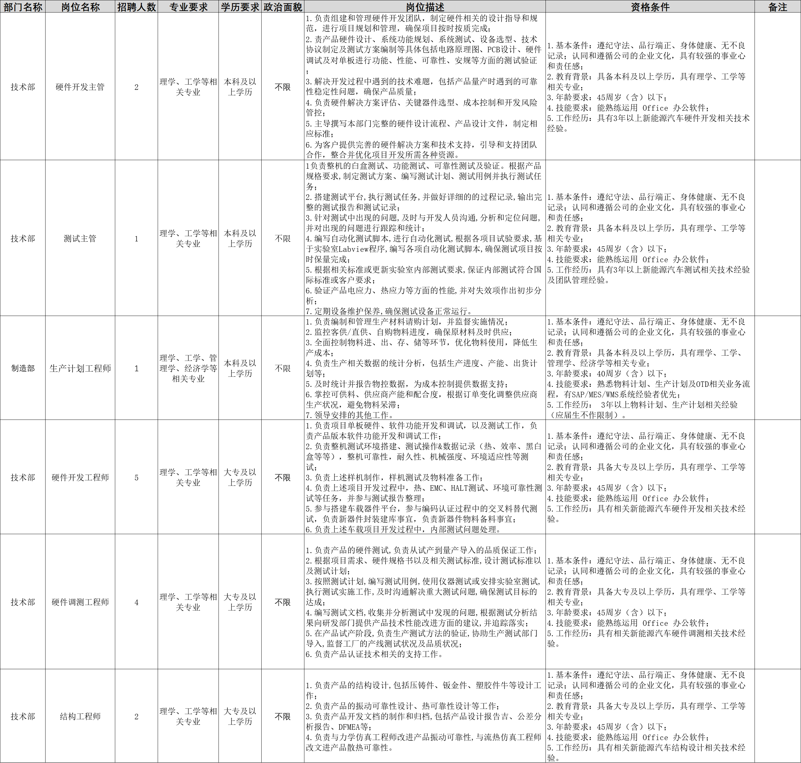 &#121;&#105;&#98;&#111;&#20159;&#21338;&#40;&#20013;&#22269;&#41;&#23448;&#26041;&#32593;&#31449;&#45;&#30331;&#24405;&#20837;&#21475;