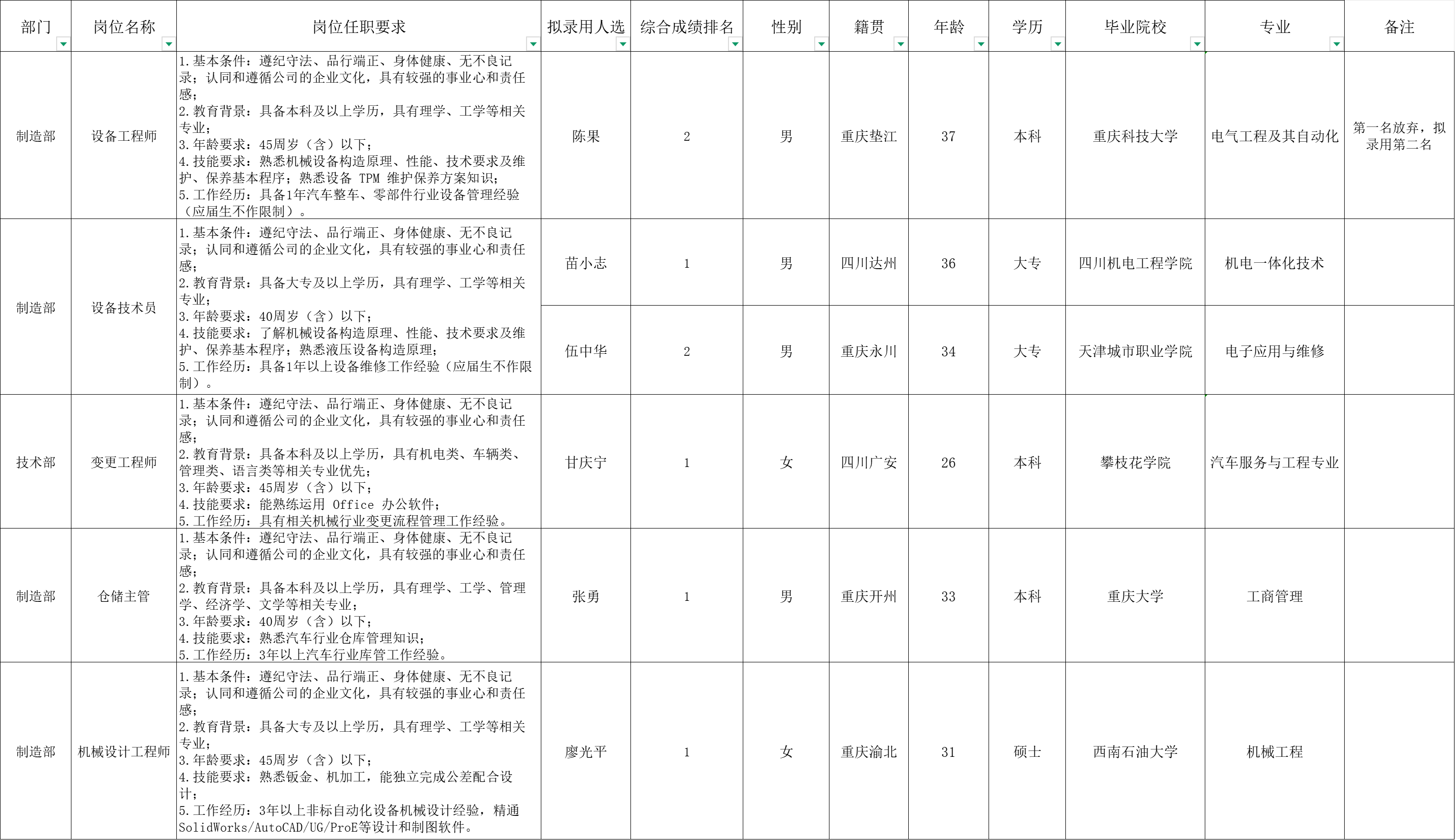 &#121;&#105;&#98;&#111;&#20159;&#21338;&#40;&#20013;&#22269;&#41;&#23448;&#26041;&#32593;&#31449;&#45;&#30331;&#24405;&#20837;&#21475;