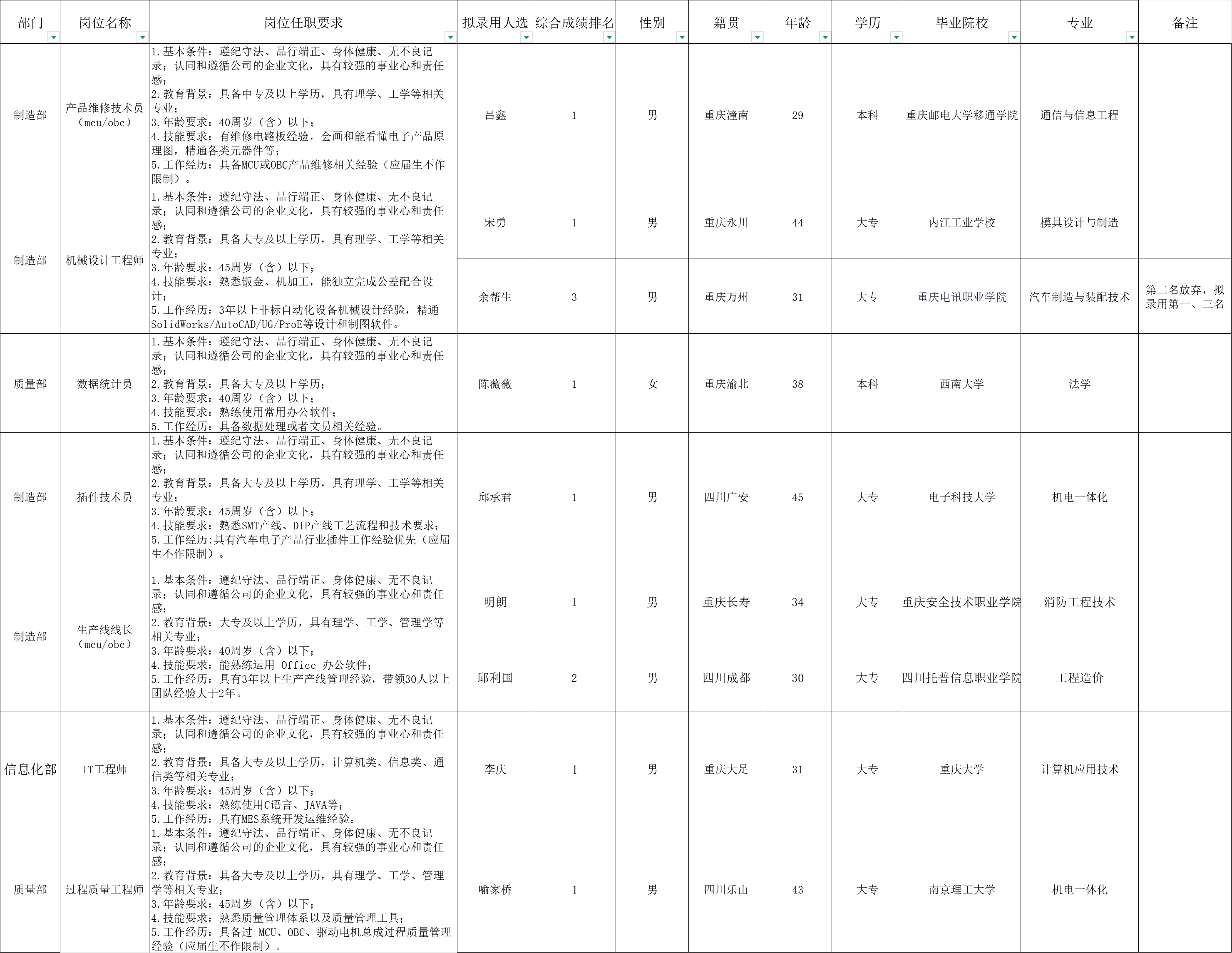 &#121;&#105;&#98;&#111;&#20159;&#21338;&#40;&#20013;&#22269;&#41;&#23448;&#26041;&#32593;&#31449;&#45;&#30331;&#24405;&#20837;&#21475;